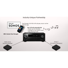 Pioneer VSX-935 AV Network Receiver - Premium Black | Elevate Your Home Audio Experience
